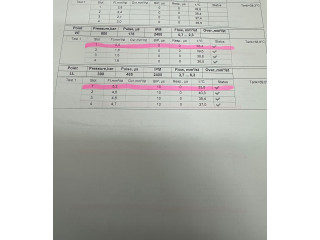 Форсунка 0445110955, 9828959880    Peugeot 2008 I   