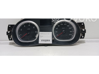 Панель приборов    Dacia Lodgy       