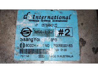 Блок управления коробкой передач 3660031000 SsangYong Actyon sports II