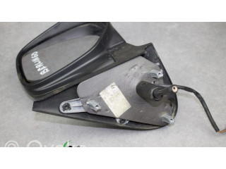 Zpětné zrcátko Citroen Berlingo .