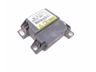 Блок подушек безопасности Dacia Duster II