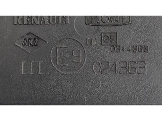 Зеркало (механическое)       Dacia Logan I  2004-2012 года   