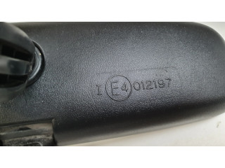 Зеркало заднего вида (в салоне)