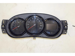 Панель приборов Dacia Dokker