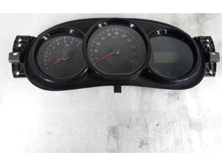 Přístrojová deska Renault Sandero I 2008 248102757R