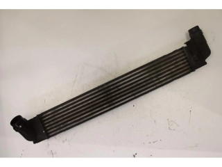 Интеркулер     Dacia Duster 1.5