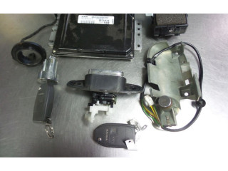 Блок управления впрыскивания