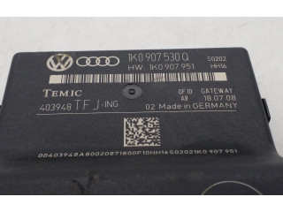 Модуль управления gateway