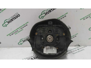 Подушка безопасности двери    Ford Ka