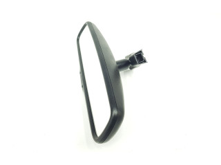 Зеркало (механическое)       KIA Ceed  2018 -  года   