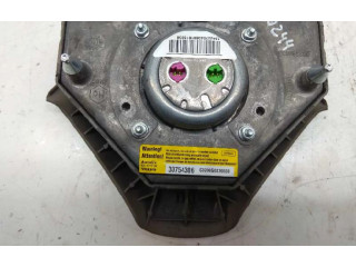 Подушка безопасности двери 30754306   Volvo XC90