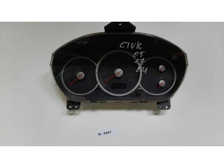 Přístrojová deska Honda Civic 2005 HR0319123