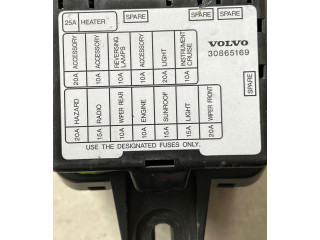   Pojistková skříňka 30865169   Volvo S40, V40 1999