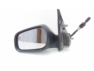 Zpětné zrcátko pravé Citroen Xsara 1999