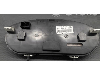 Панель приборов 735423080 Fiat Idea