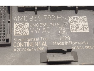 Блок управления дверью