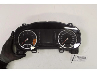 Панель приборов    Jeep Renegade       