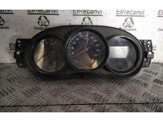 Комплект зажигания 248100408R Dacia Dokker