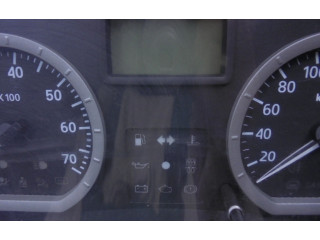 Панель приборов P8200752820, P8200752820 Dacia Logan I