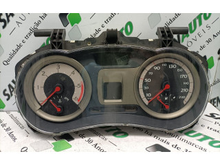 Панель приборов SV25-03-18, 369 Renault Twingo II