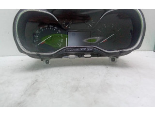 Přístrojová deska Citroen Berlingo 2018 984241308000