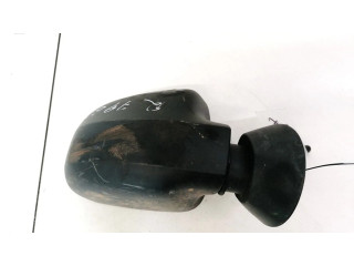 Зеркало электрическое     правое    Dacia Sandero     