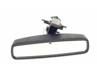 Зеркало (механическое)       Renault Clio V  2019 - - года   