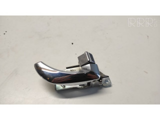 Внутренняя ручка