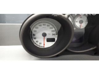 Панель приборов 156050196 Alfa Romeo GT