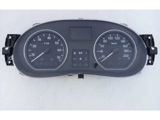 Панель приборов 248101432R   Dacia Sandero       