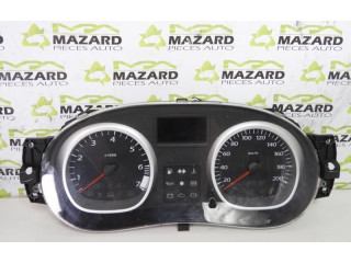 Панель приборов 248104893R   Dacia Duster       