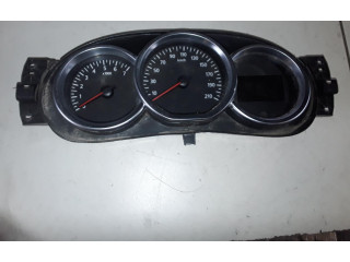 Панель приборов 248103023r, 248103023R Dacia Duster