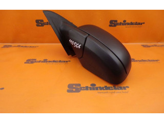 Зеркало (механическое) Renault Twingo III 2014 - года