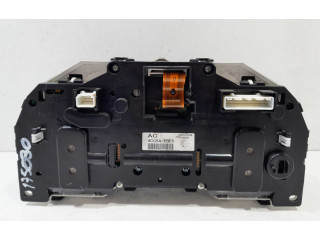 Přístrojová deska Nissan X-Trail T32 2016 248104CC6A, 175030