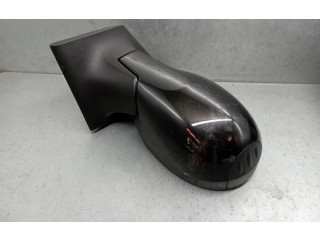 Зеркало электрическое        Renault Twingo I  1994 - 1998 года   