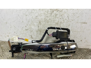 Внешняя ручка