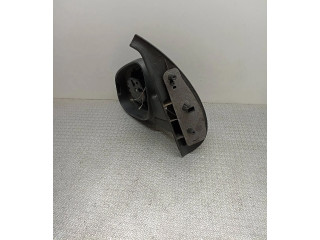 Zpětné zrcátko Mercedes-Benz Citan W415 2018 232636215