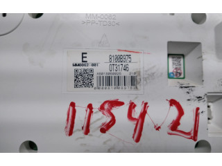 Панель приборов 8100B975 Mitsubishi L300, Cosmos