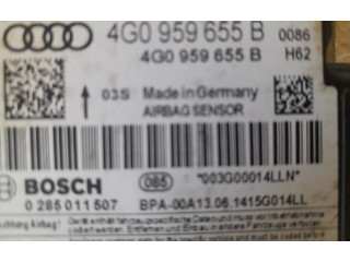 Блок подушек безопасности 4G0959655B Audi A7 S7 4G