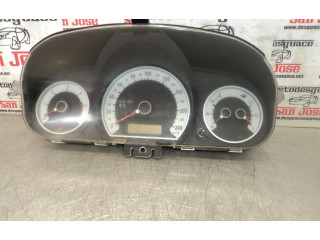 Панель приборов 940031H270 KIA Ceed