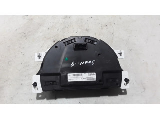 Панель приборов 248211809R Smart ForFour II W453