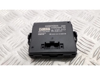 Модуль управления gateway