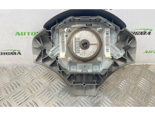 Надувная подушка для руля