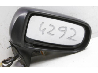 Зеркало (механическое) Mazda Premacy - года