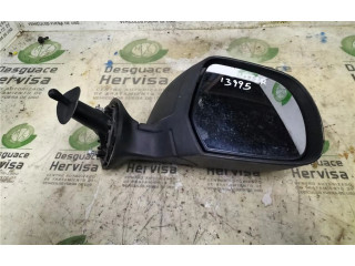 Зеркало (механическое)       Dacia Duster  2010 - 2017 года   