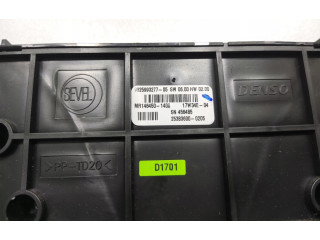 Блок управления климат-контролем 9825993277   Citroen Berlingo