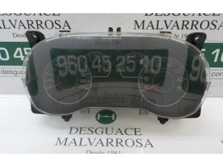 Панель приборов Fiat Grande Punto