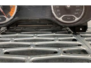Панель приборов    Jeep Renegade       