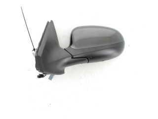 Зеркало электрическое Lancia Delta - года