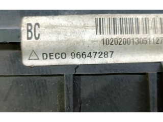 Pojistková skříňka 96647287 Lexus RX III